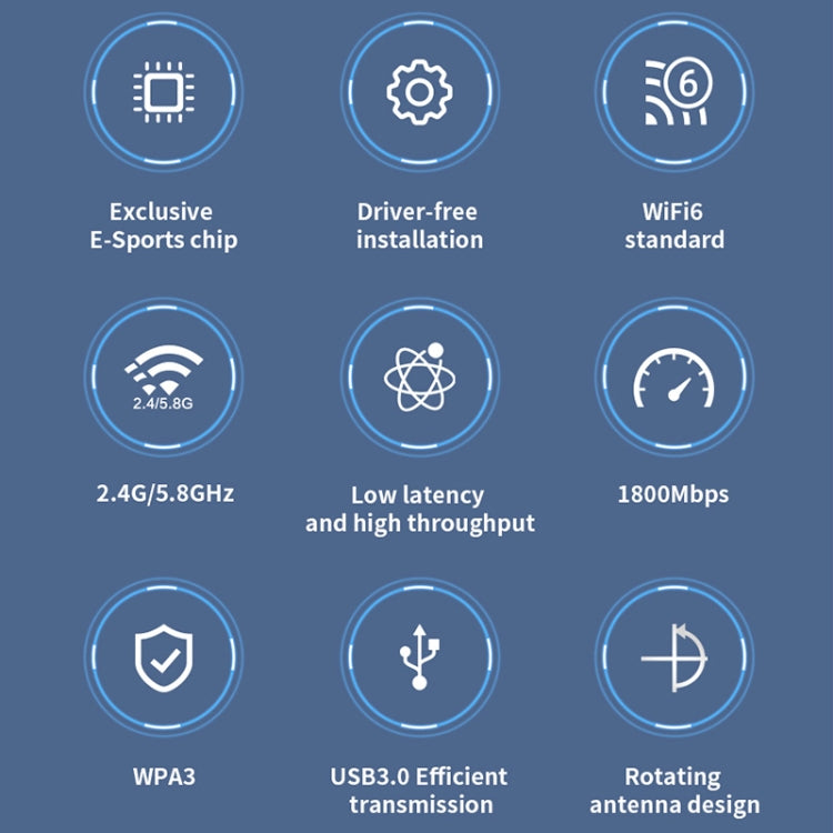 COMFAST C-952AX V2 1800Mbps Dual Band Wireless Network Card WiFi6 USB Adapter COMFAST C-952AX V2 1800Mbps Dual Band Wireless Network Card WiFi6 USB Adapter